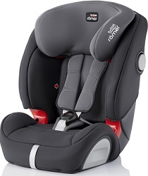 Britax Römer Evolva